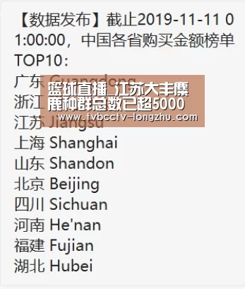 篮球直播_江苏大丰麋鹿种群总数已超5000头(图2) 足球直播