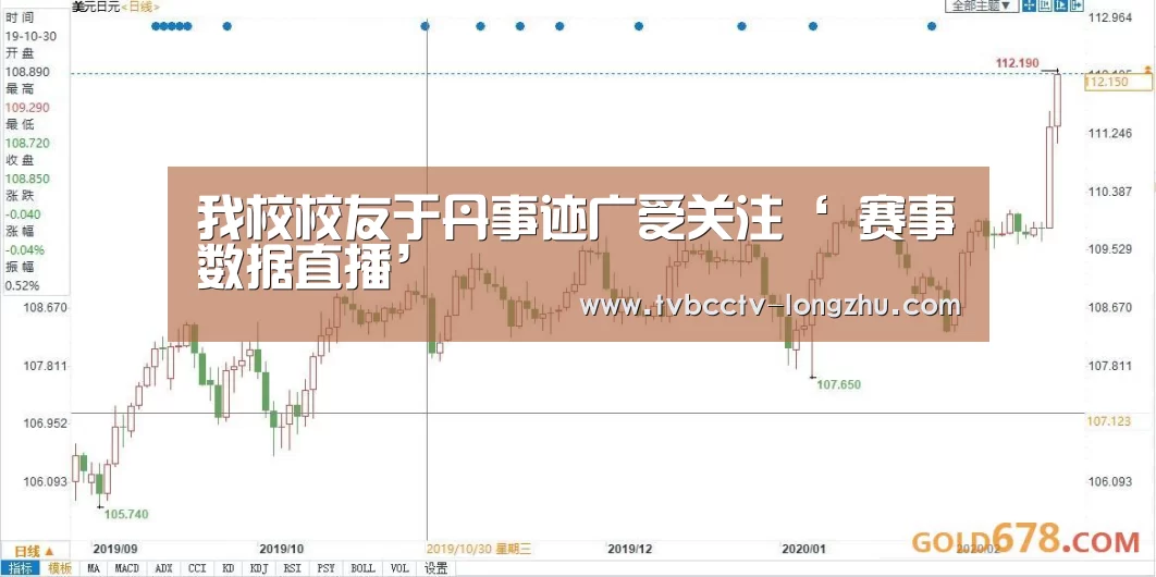 我校校友于丹事迹广受关注‘ 赛事数据直播’(图2) 实时比分